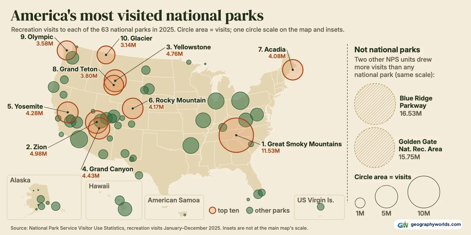 The Most Visited National Parks in the US, Ranked and Mapped