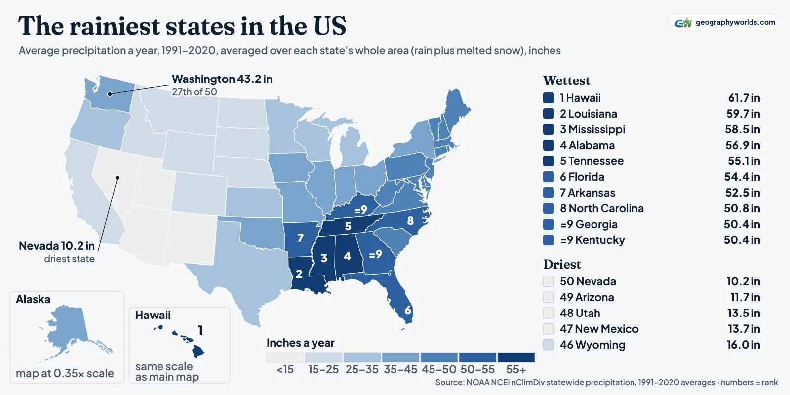 The Rainiest States in the US, Ranked: Hawaii, Then the Gulf Coast (Washington Is 27th)