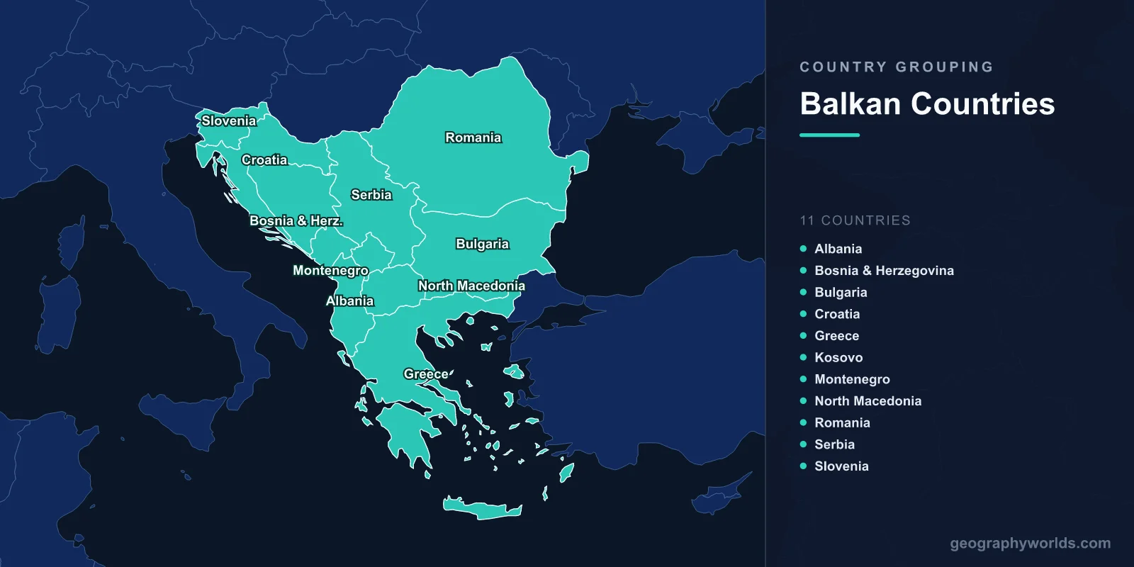 Balkan Countries: Complete Guide to Southeast Europe
