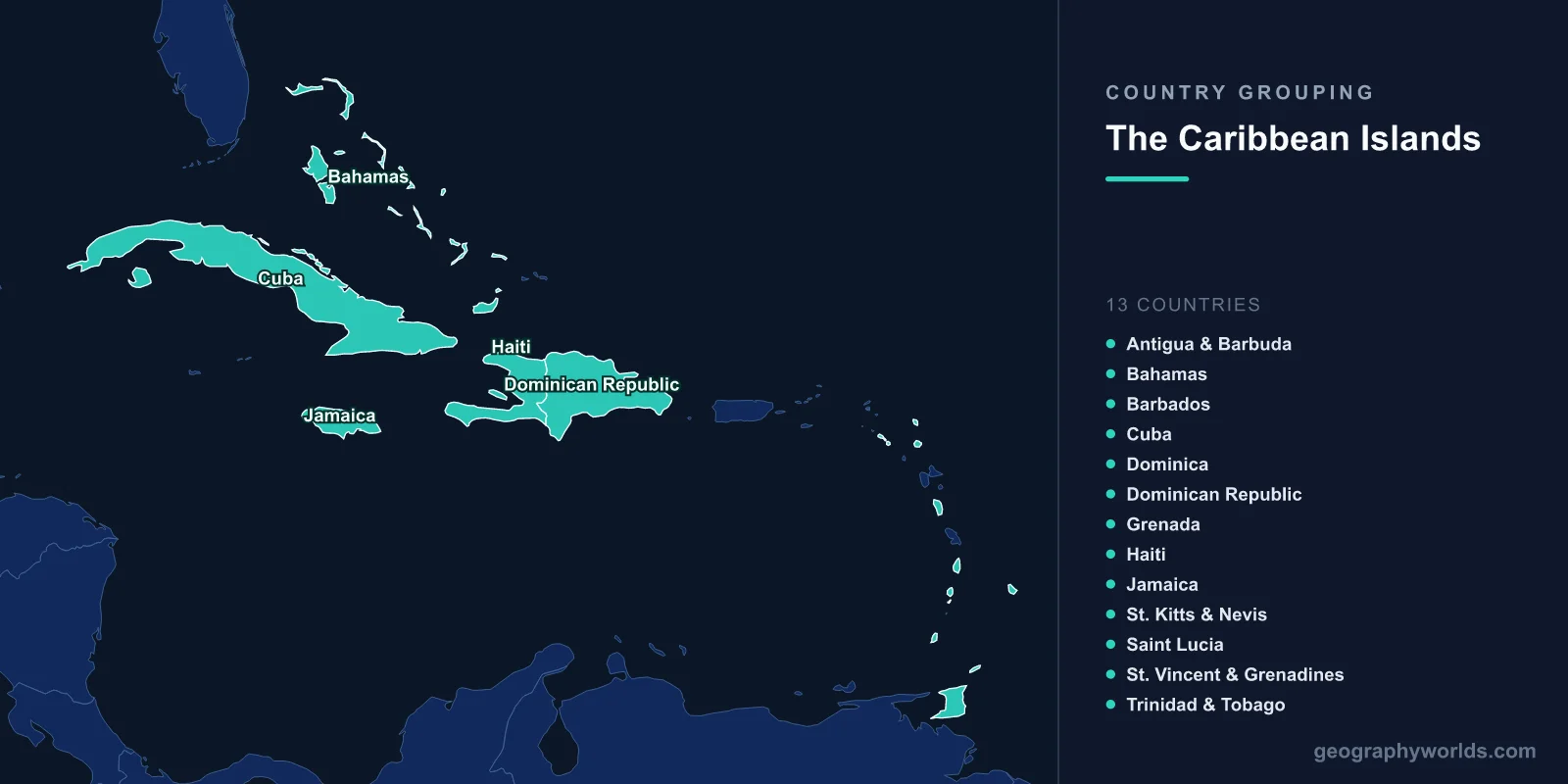 The Caribbean Islands: Countries, Culture & Complete Guide
