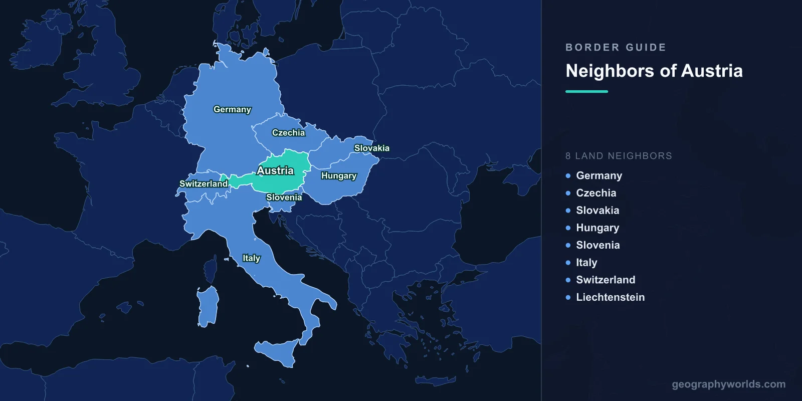 Countries That Border Austria: 8 Nations in the Heart of Europe