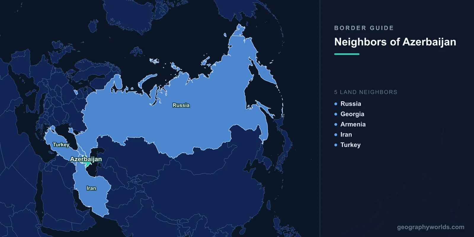 Which Countries Border Azerbaijan? Five Neighbours, Two of Them Through an Exclave