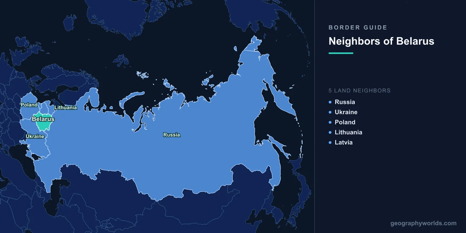 Which Countries Border Belarus? Five Lines, and What Happened to Them
