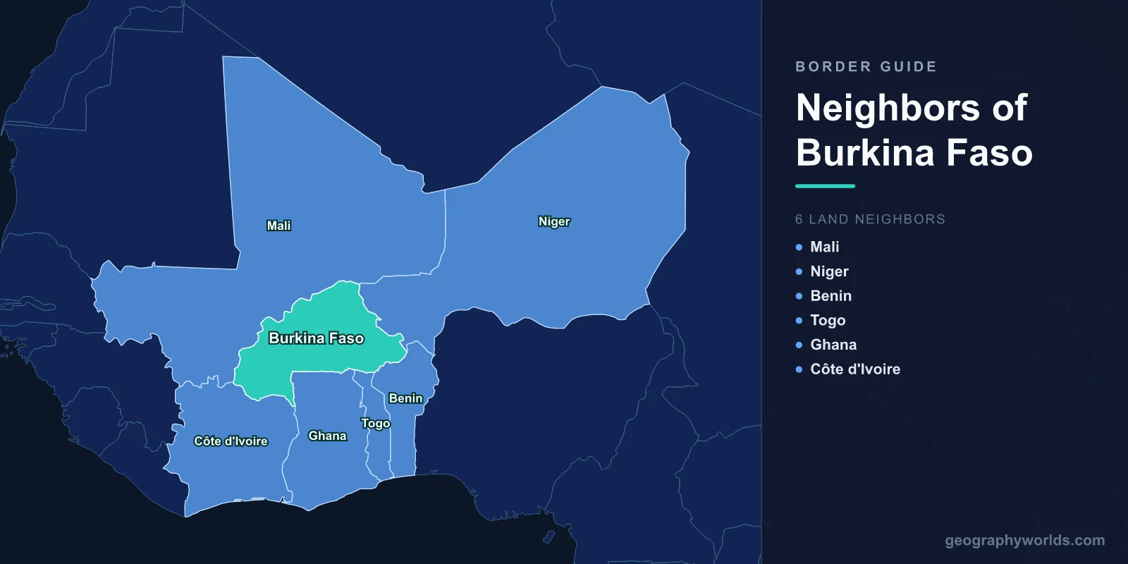 Countries That Border Burkina Faso: Six Neighbours and Four Roads to the Sea