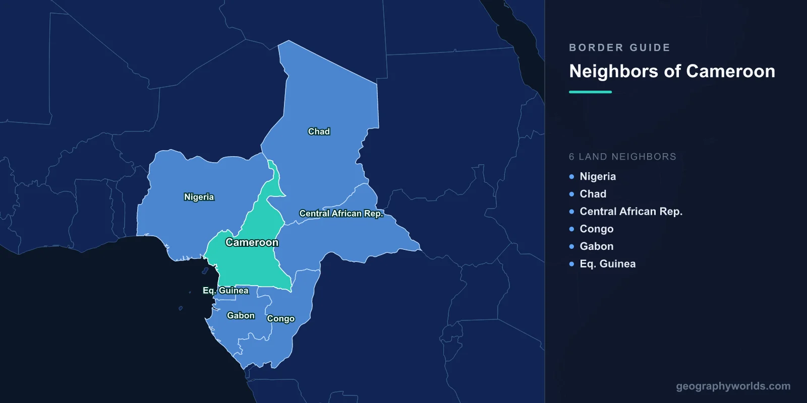 Countries That Border Cameroon: Six Neighbours and a Peninsula Decided at The Hague