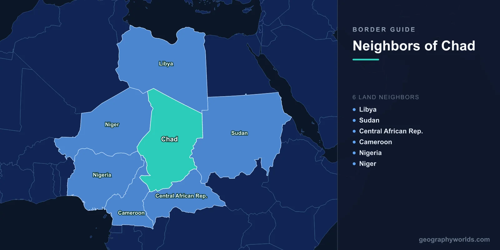 Countries That Border Chad: Six Neighbours and a Strip Libya Held for Twenty Years