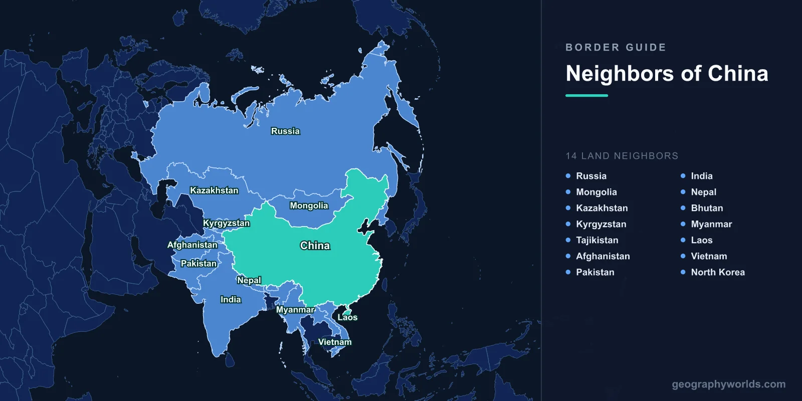 Countries That Border China: All 14 Neighboring Nations