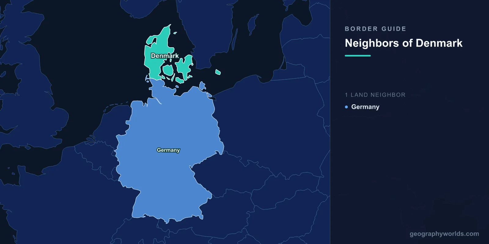 Countries That Border Denmark: One Neighbour on Land, and a Second Almost Nobody Counts