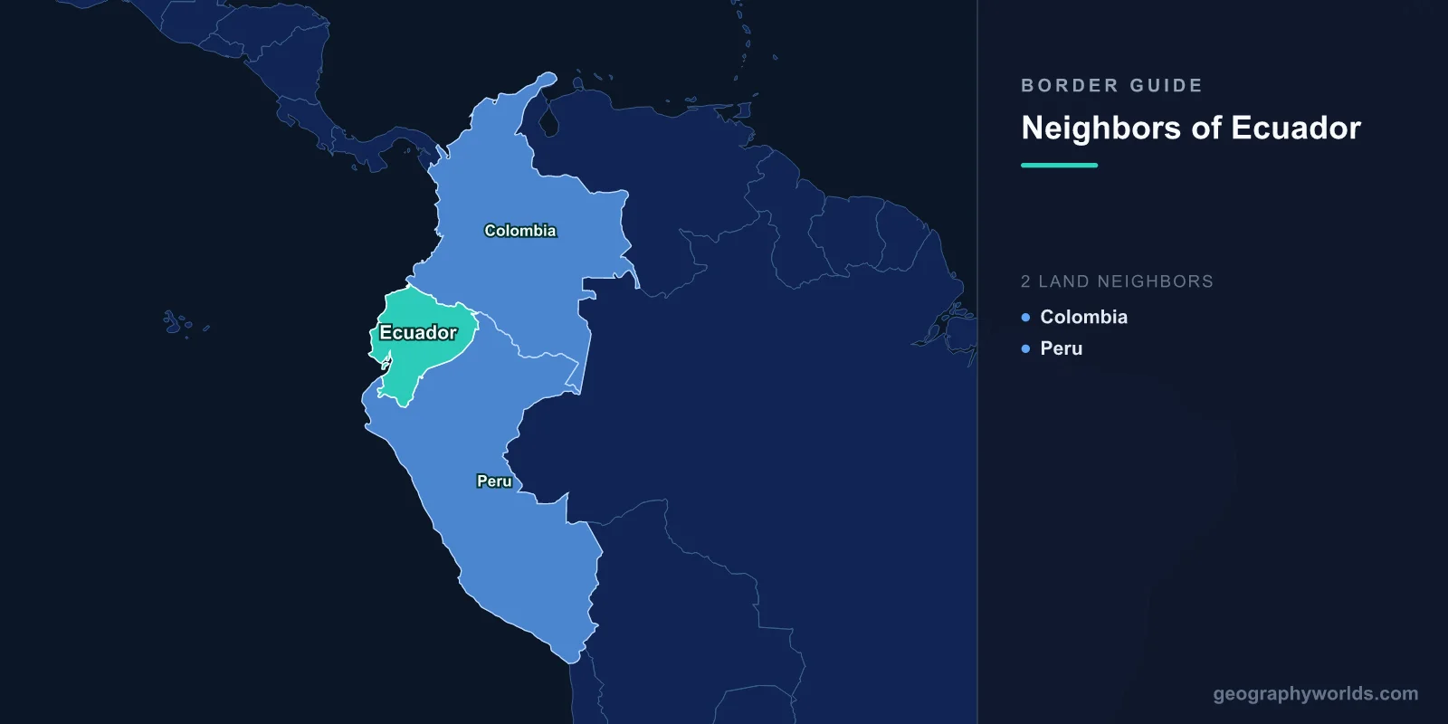 Countries That Border Ecuador, and the War That Redrew Them