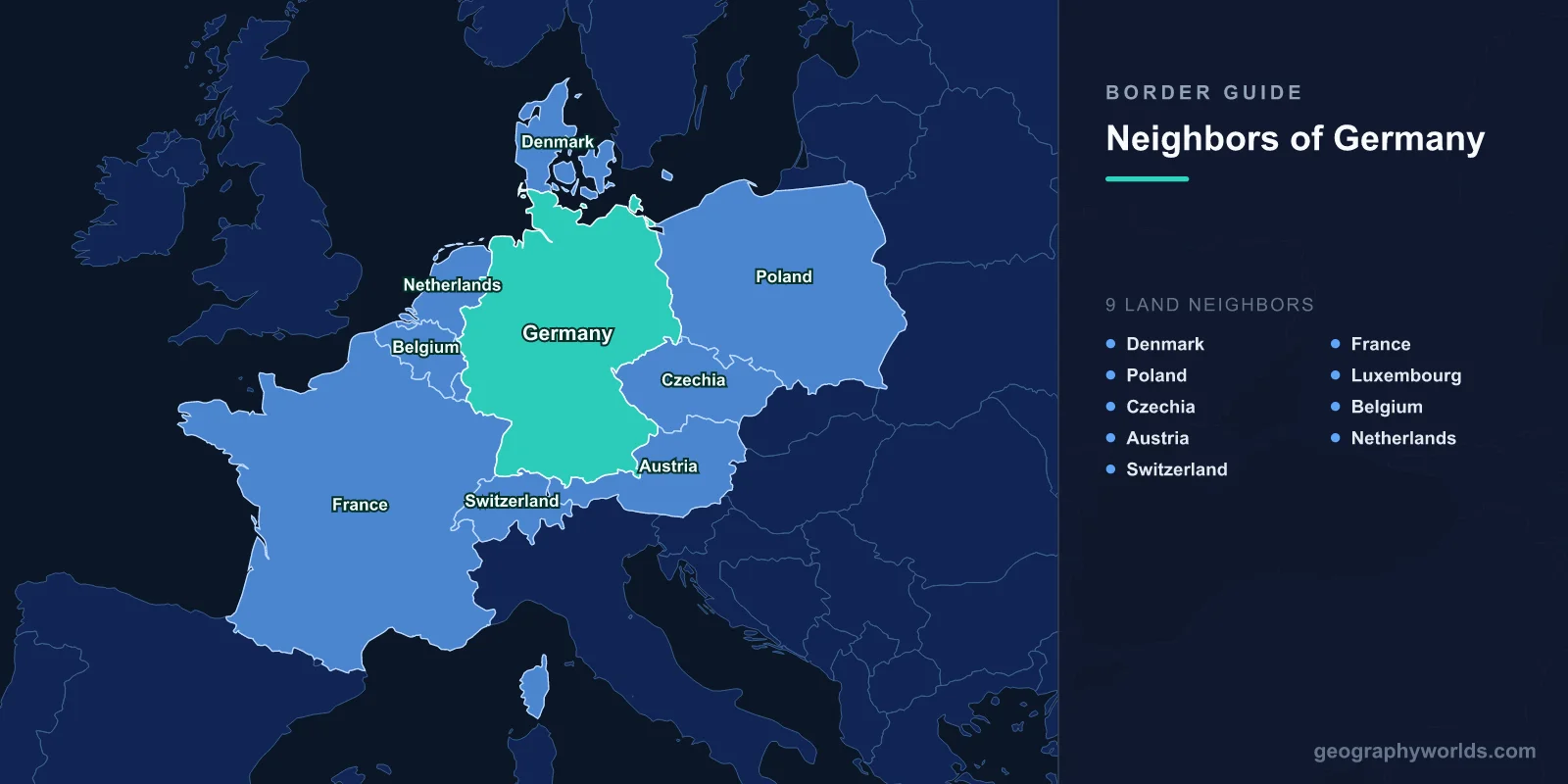 Countries That Border Germany: All 9 Neighboring Nations