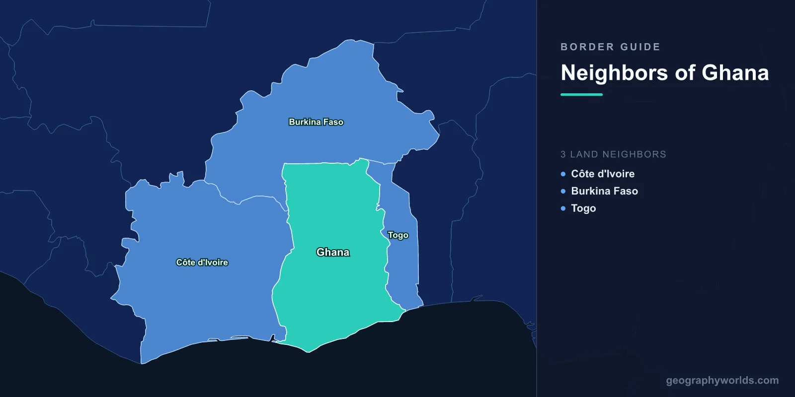 Ghana's Three Neighbours and the Lines Drawn Through Its Peoples
