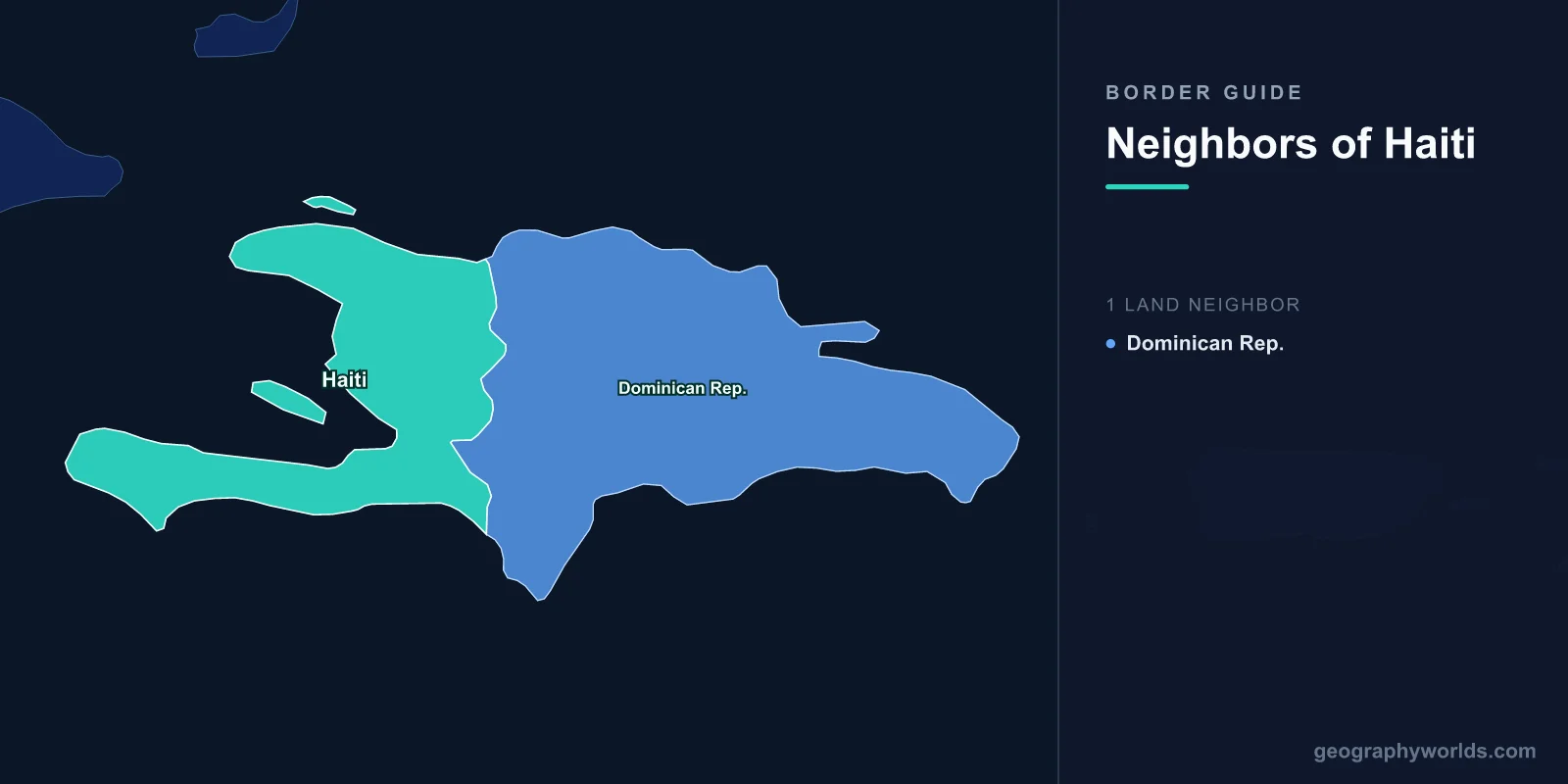 Countries That Border Haiti: One Neighbour, One Island, and a River Named for a Massacre