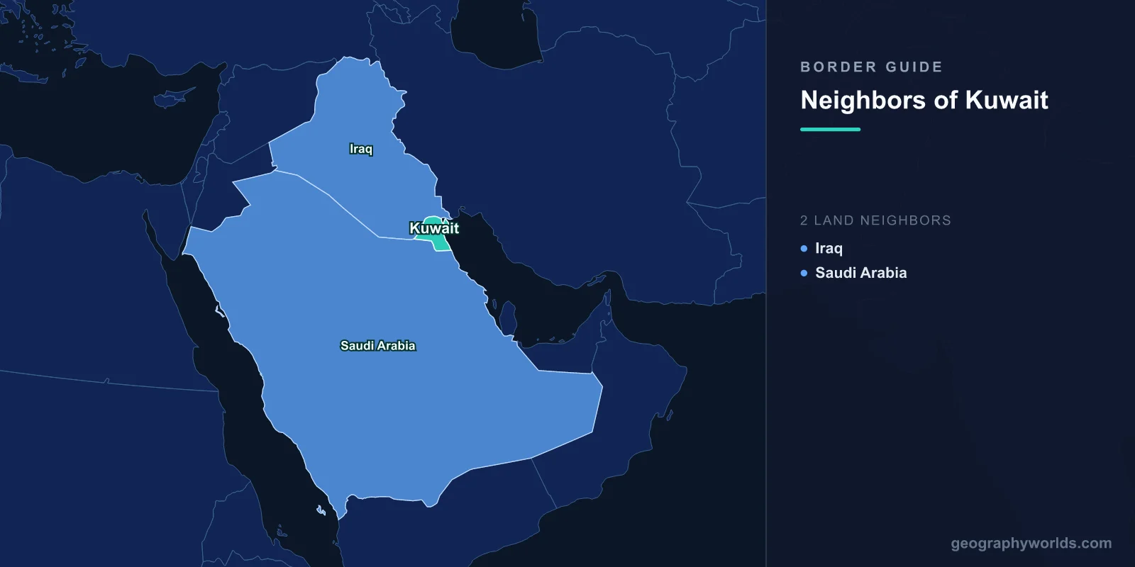 Countries That Border Kuwait: Two Neighbours and a Line the UN Had to Redraw