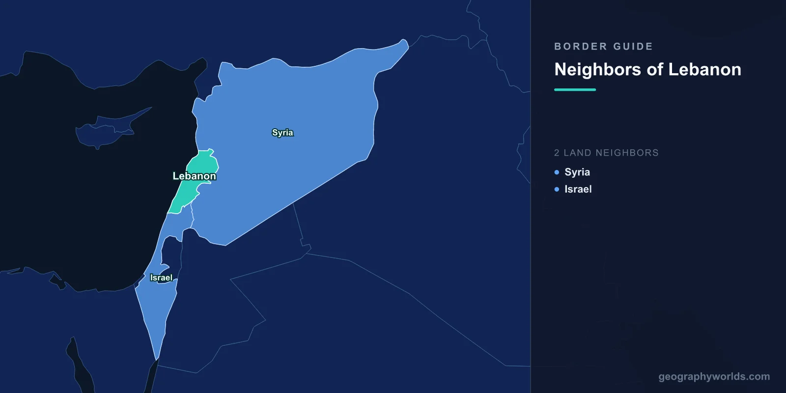 The Two Countries That Border Lebanon — and Why Neither Line Is Settled