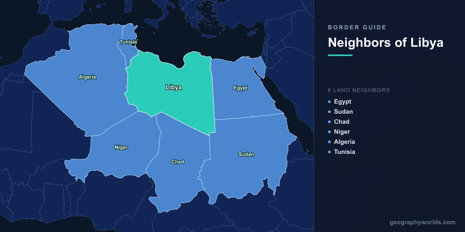 Six Neighbours, One Contested Strip: Who Borders Libya