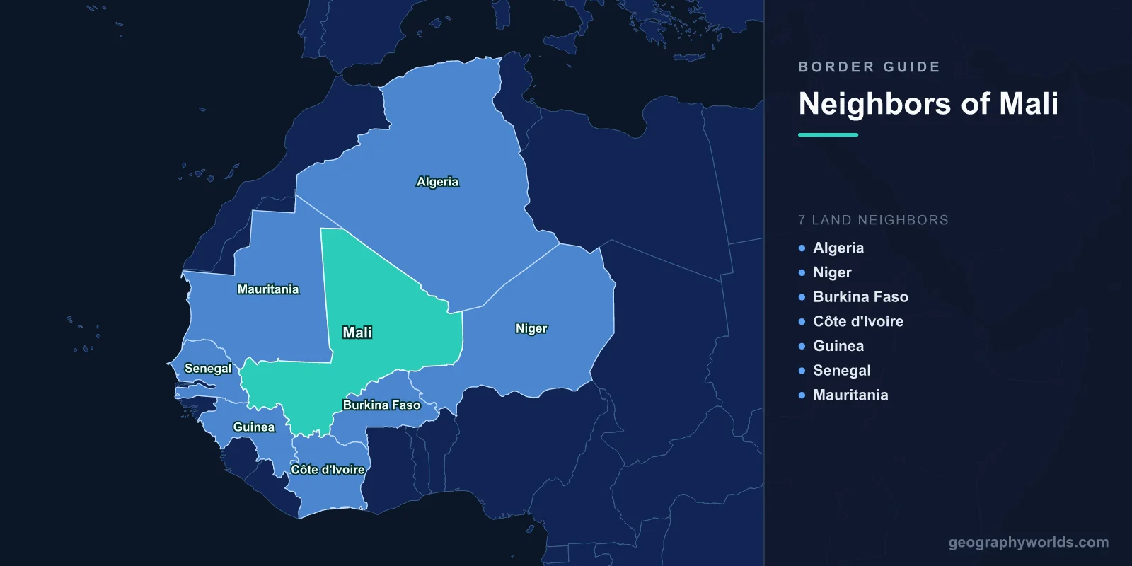 Countries That Border Mali: Seven Neighbours and a Line the World Court Split in Half