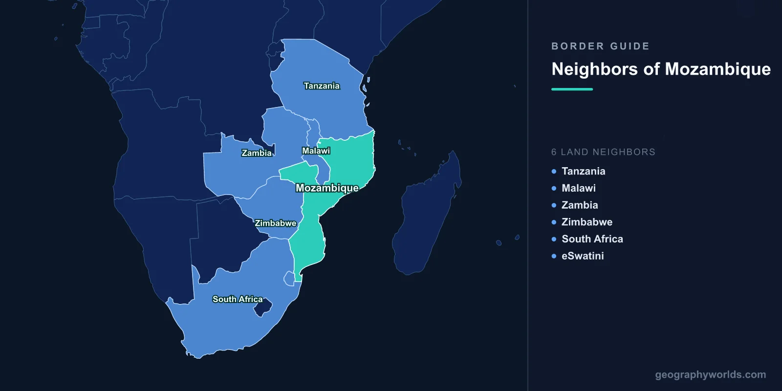 Countries That Border Mozambique: Six Neighbours and the Coastline They All Want
