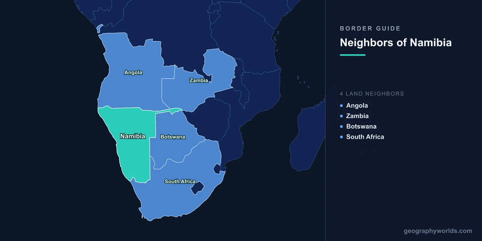 Namibia's Four Neighbours and the Panhandle Drawn to Reach a River