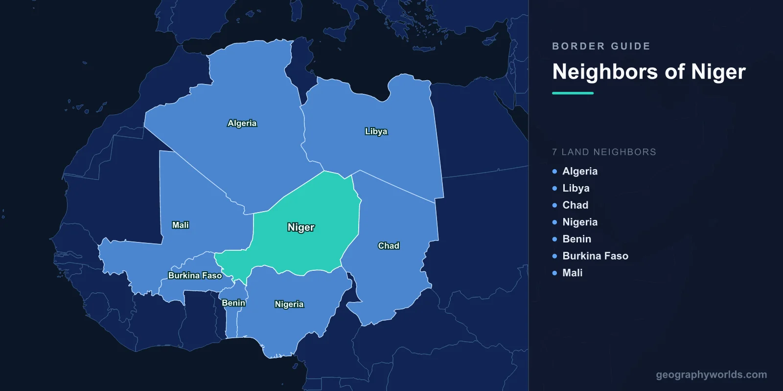 Countries That Border Niger: Seven Neighbours, From the Sahara to the River