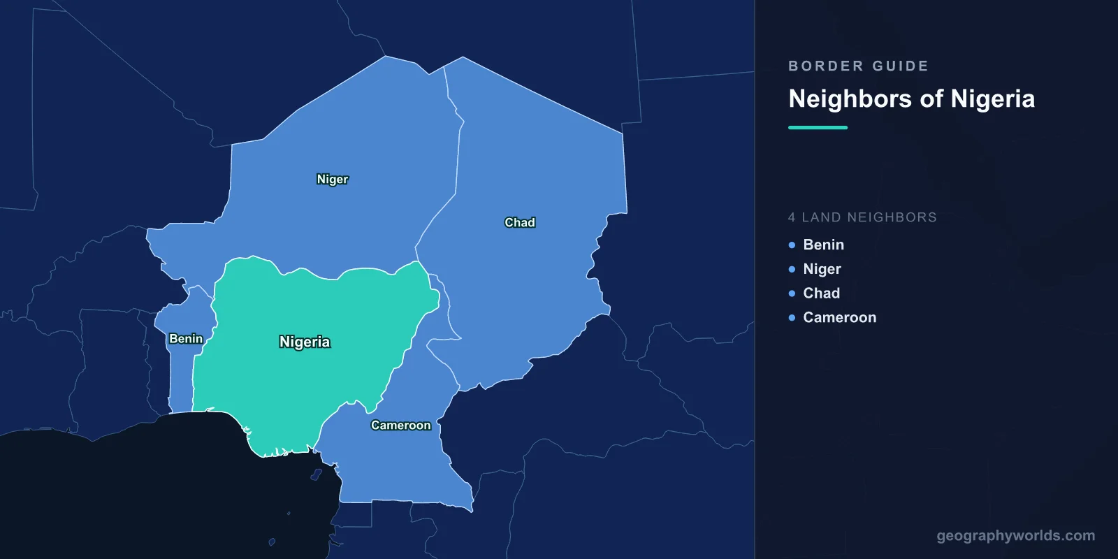 Countries That Border Nigeria and How Each Border Was Drawn
