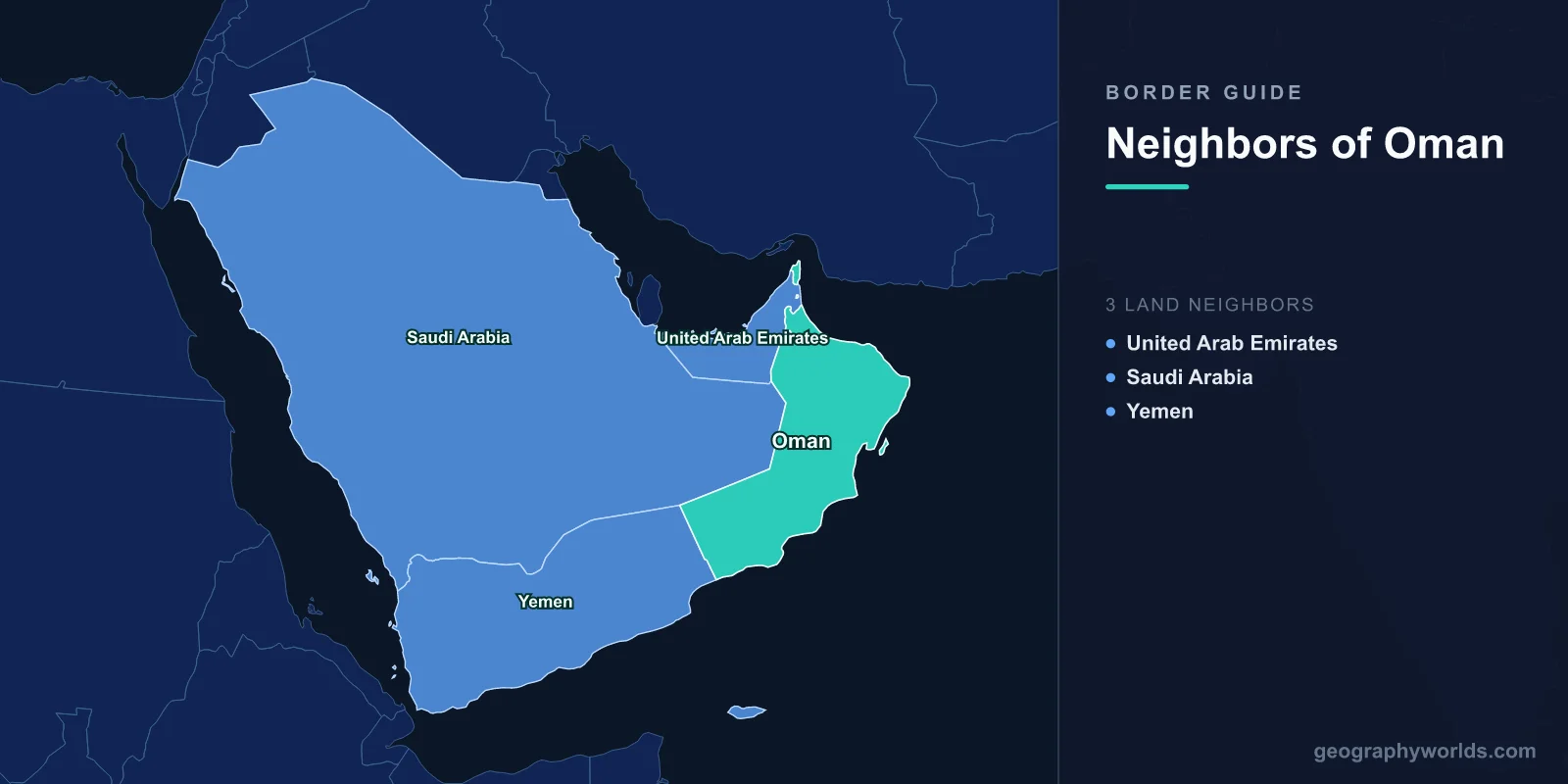 Countries That Border Oman: Three Neighbours, an Exclave, and an Enclave Inside an Enclave