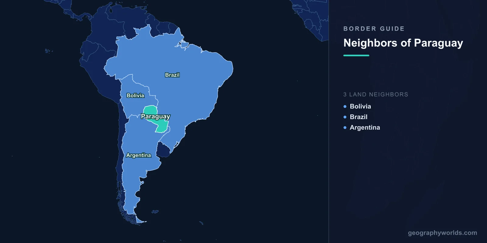 Countries That Border Paraguay: Three Lines Made of Water, War and Electricity
