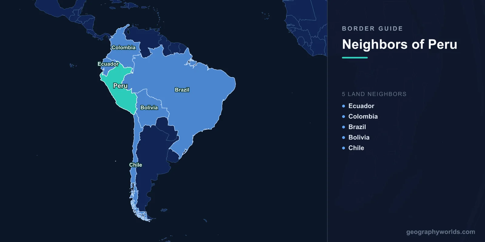 Countries That Border Peru: Complete Guide to Peru's 5 Neighbors