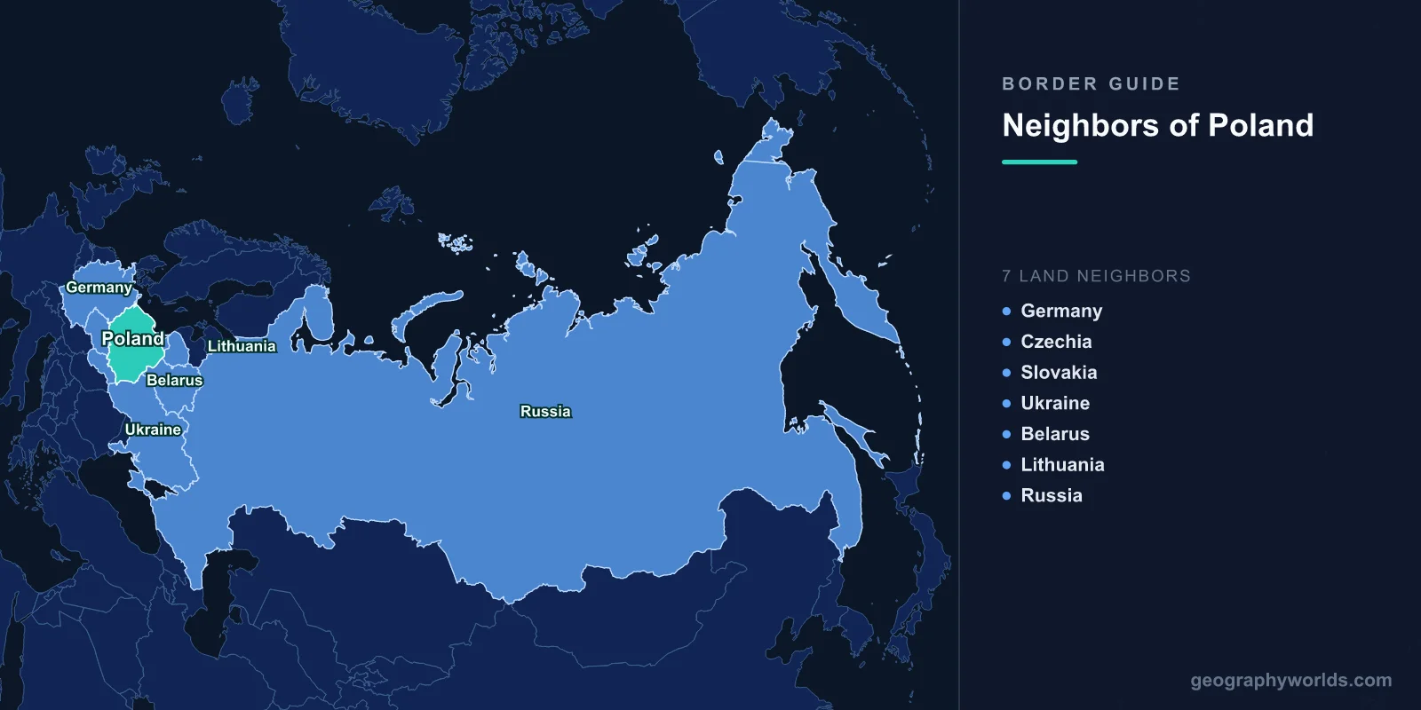 Countries That Border Poland: 7 Central European Neighbors