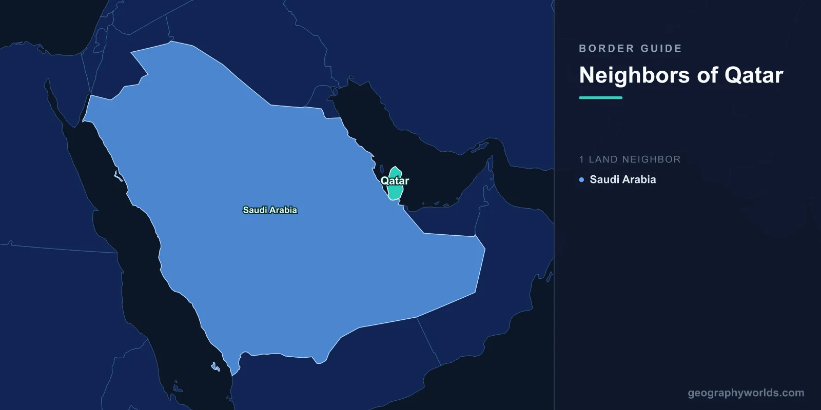 Countries That Border Qatar: One Land Neighbour, and Three Years When It Was Sealed