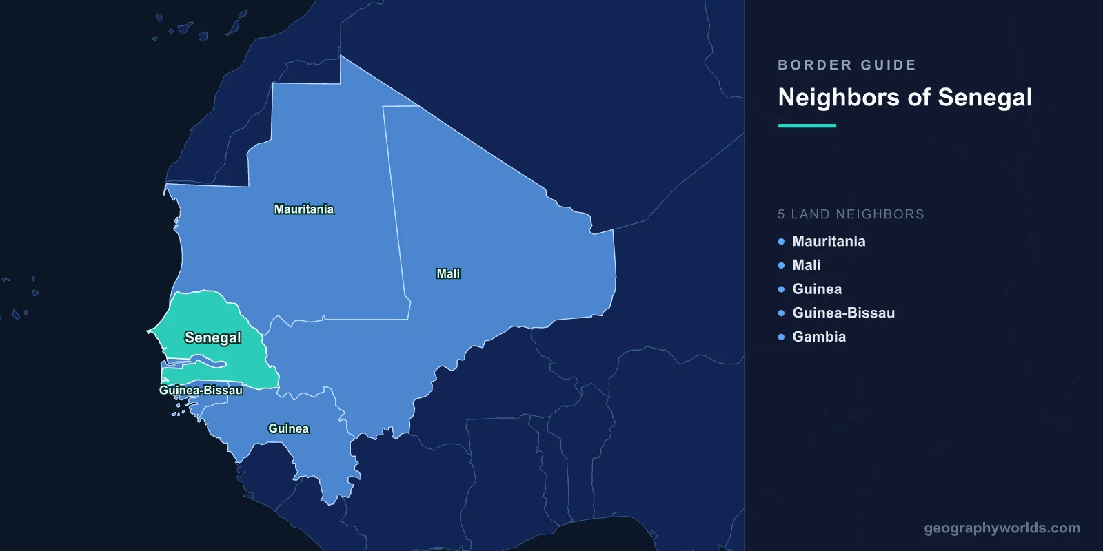 Countries That Border Senegal: Five Neighbours, One of Them Almost Entirely Inside It