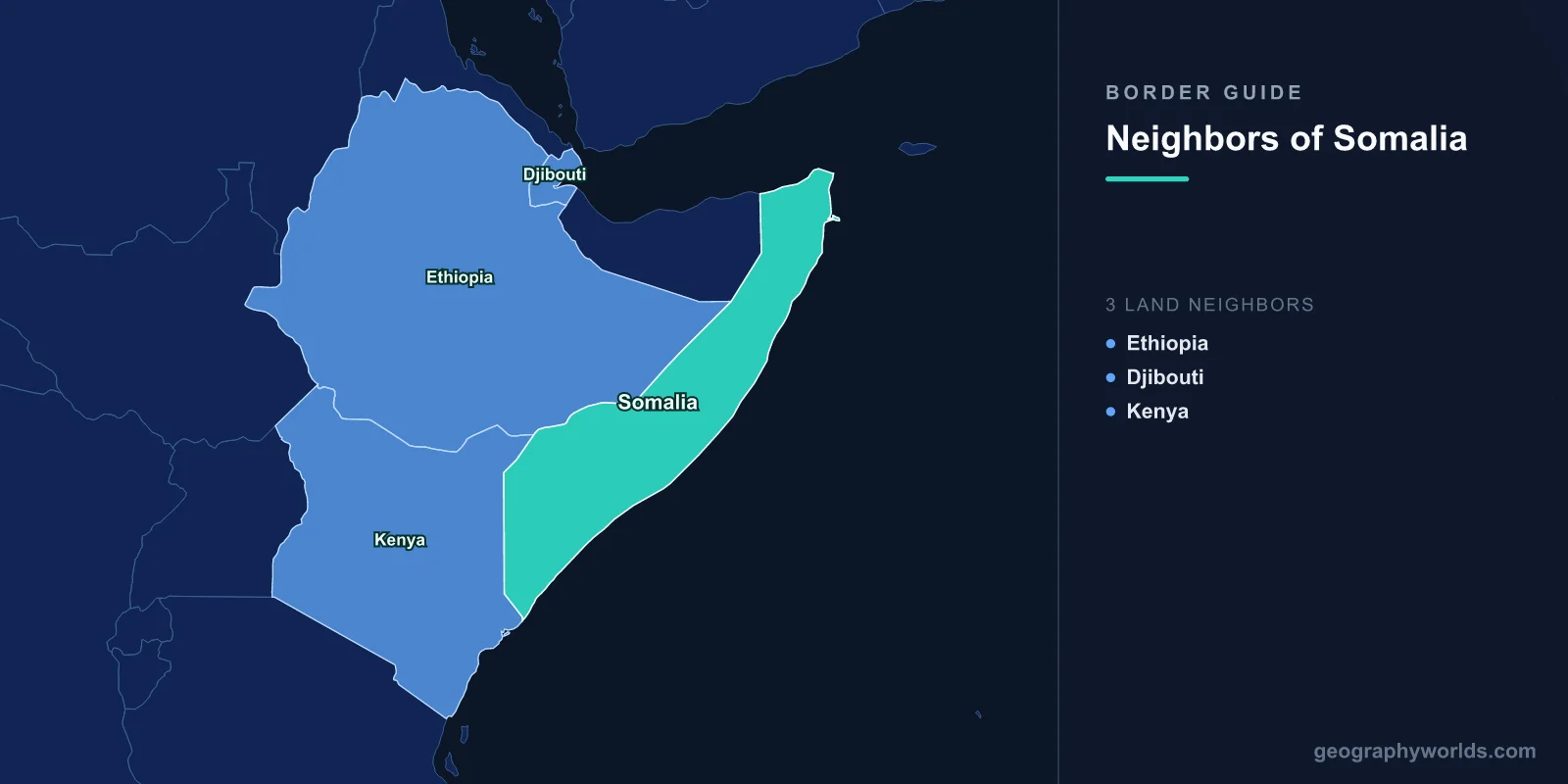 Countries That Border Somalia: Three Neighbours and Five Points on the Flag