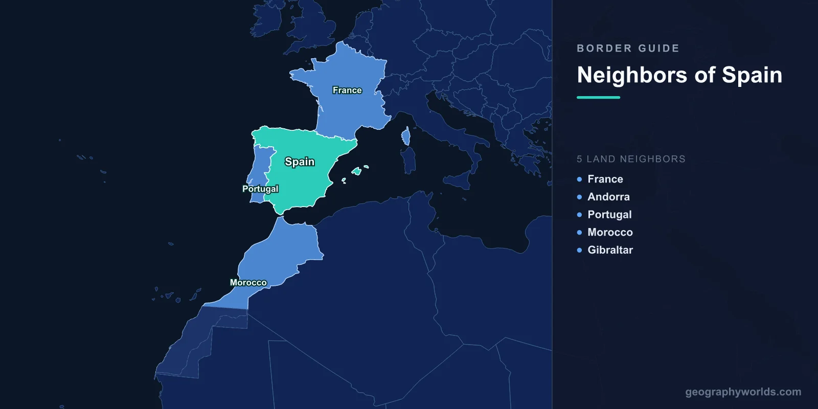 Countries That Border Spain: 5 Neighboring Countries