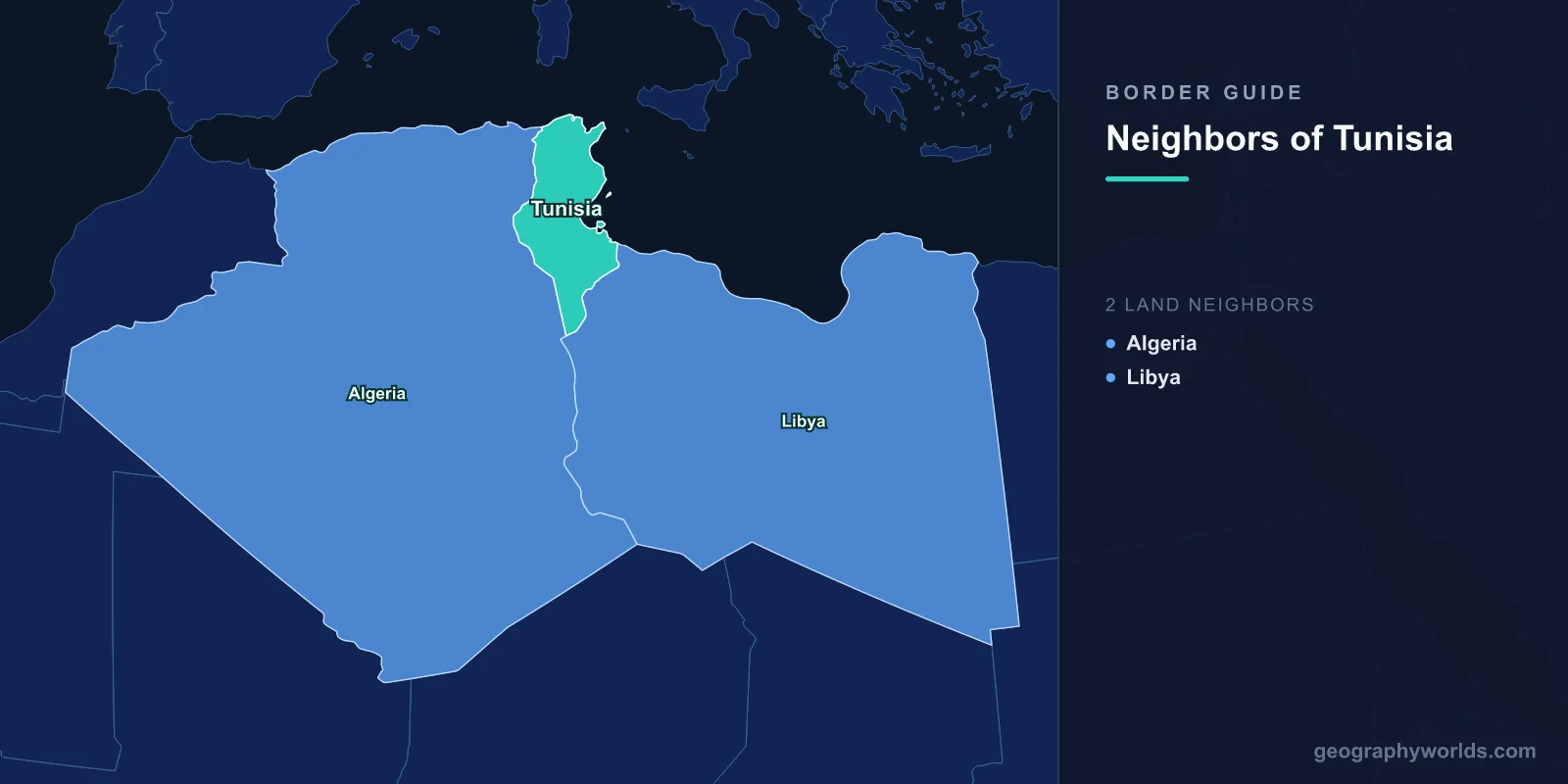 Countries That Border Tunisia: Two Neighbours and a Trench Along One of Them