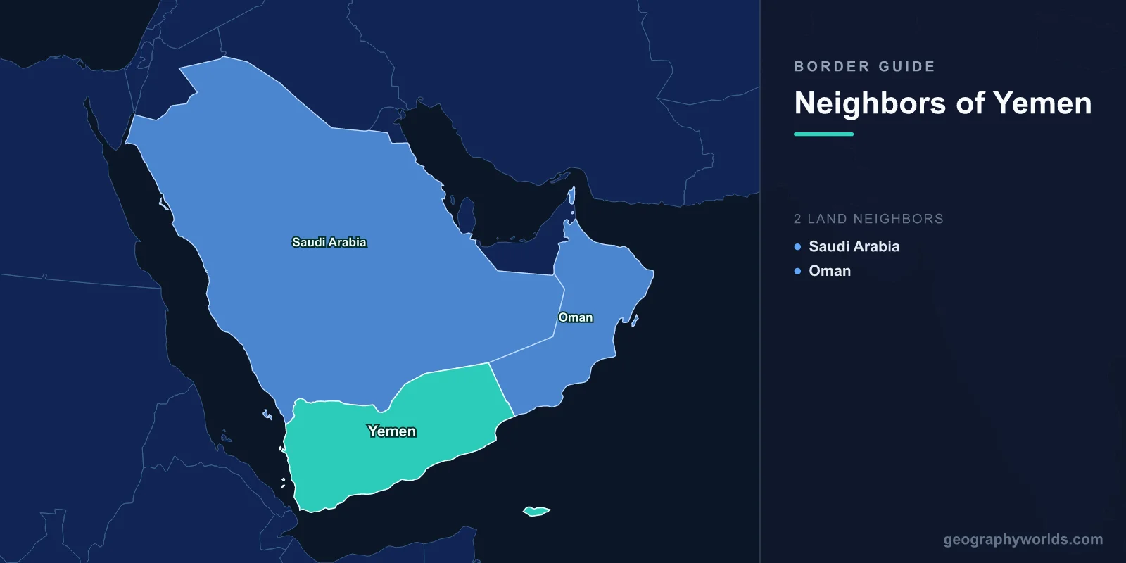 Countries That Border Yemen: Two Neighbours and a Line That Took Seventy Years to Draw