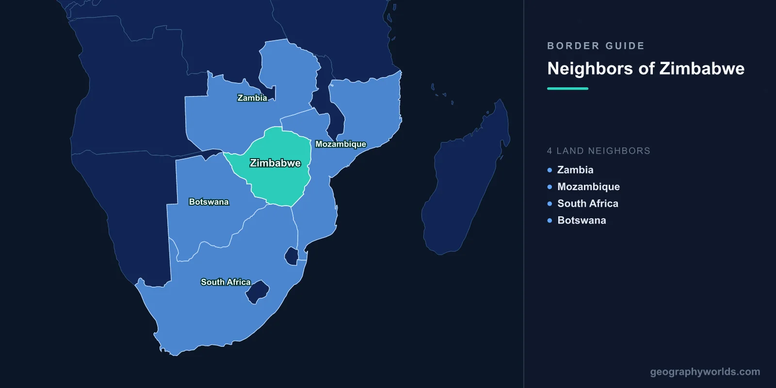 Which Countries Border Zimbabwe? Four Frontiers, Four Different Jobs