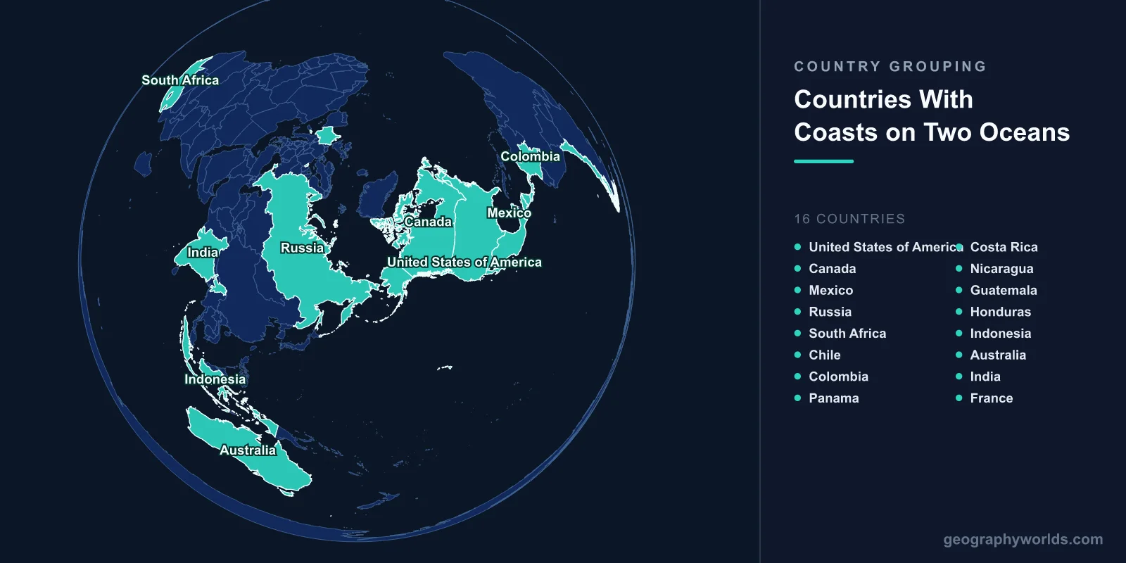 Countries With Coastlines on Two Oceans