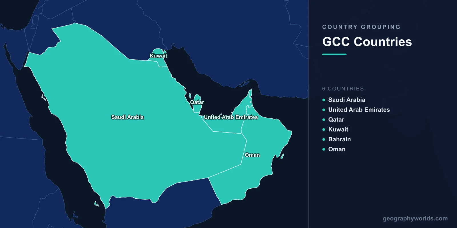 GCC Countries: The Gulf Cooperation Council Guide