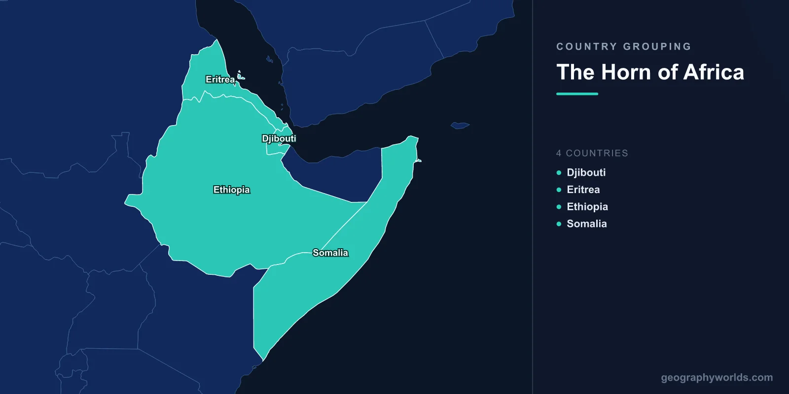 The Horn of Africa: Countries, Culture & Complete Guide