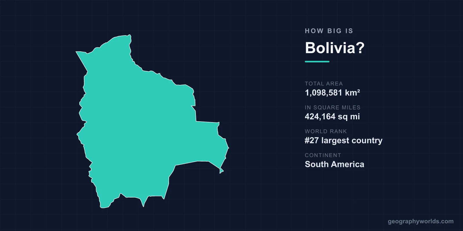 How Big Is Bolivia? Area, Size & Geography Comparison