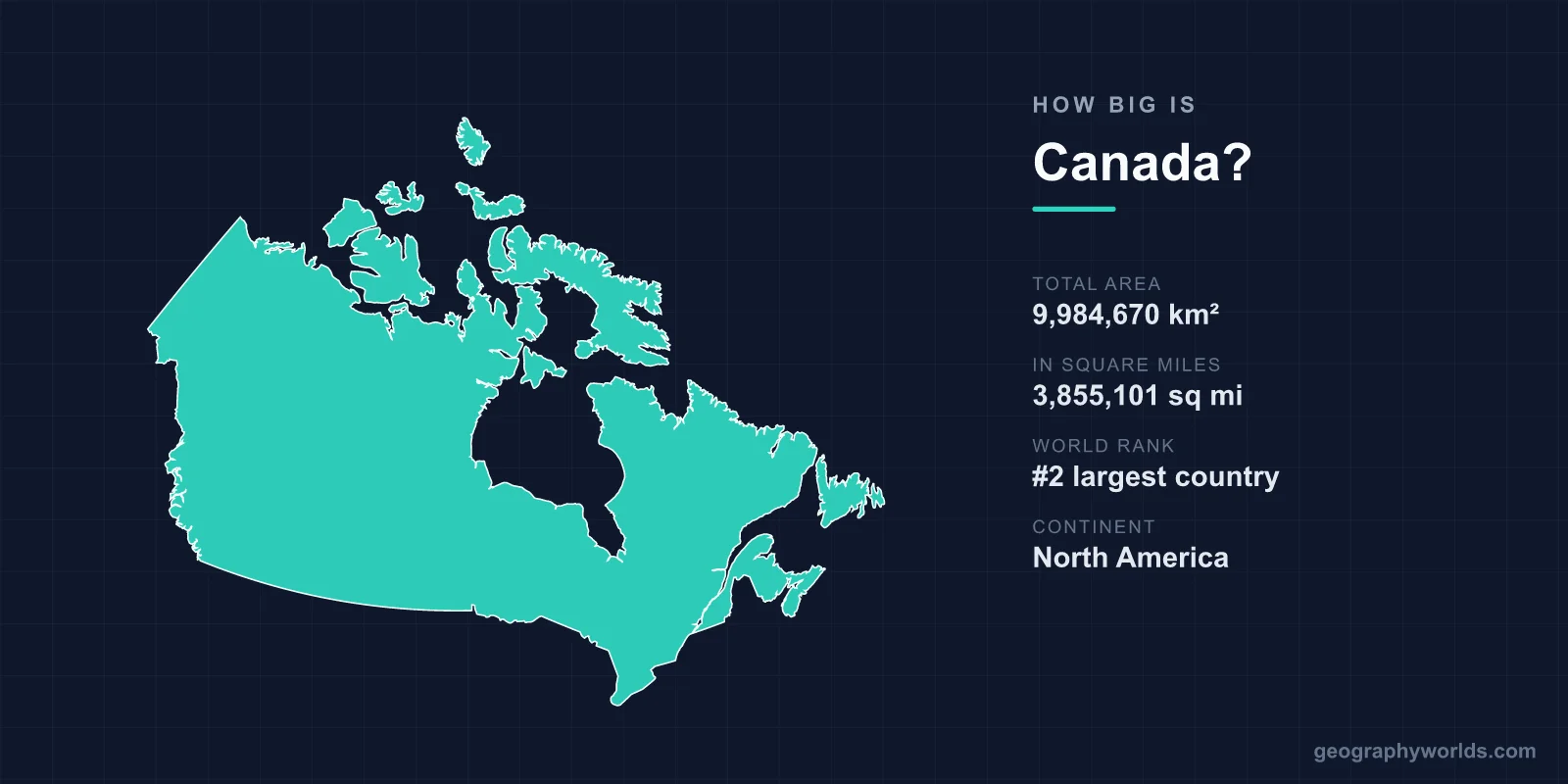 How Big Is Canada? Area, Size & Geography Comparison