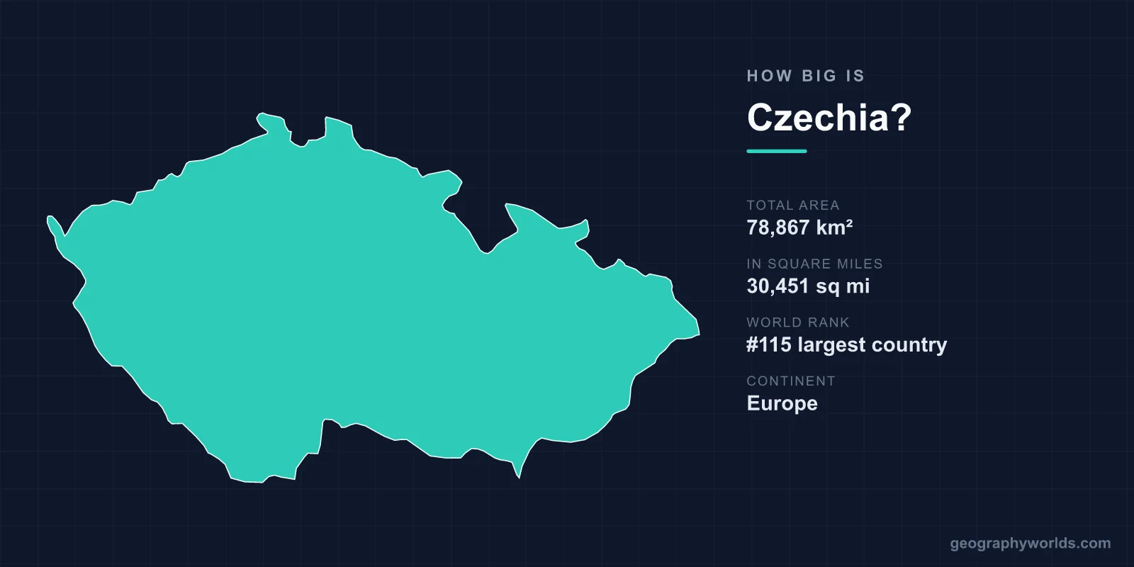 How Big Is Czech Republic? Area, Size & Geography Comparison