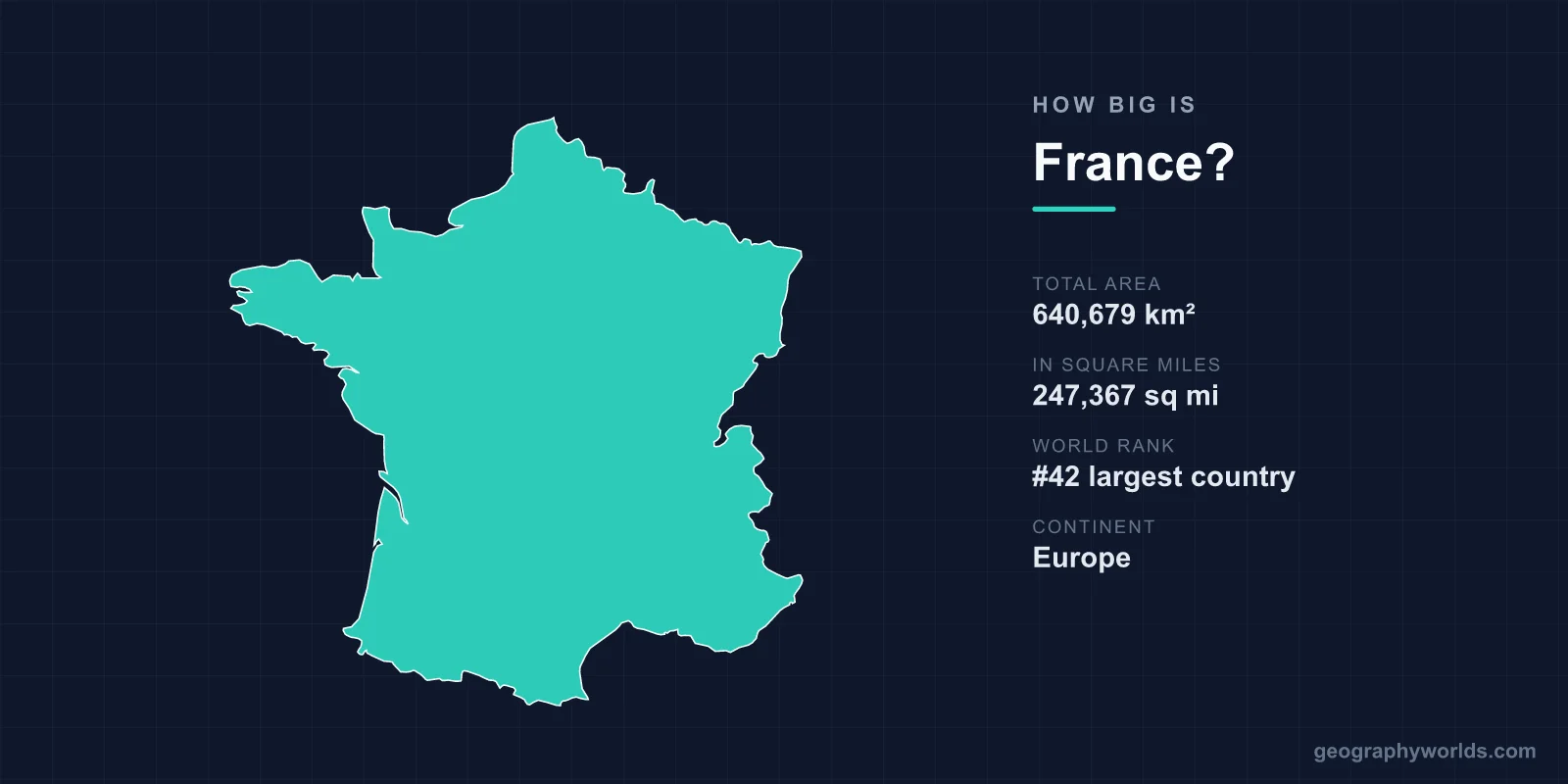 How Big Is France? Area, Size & Geography Comparison