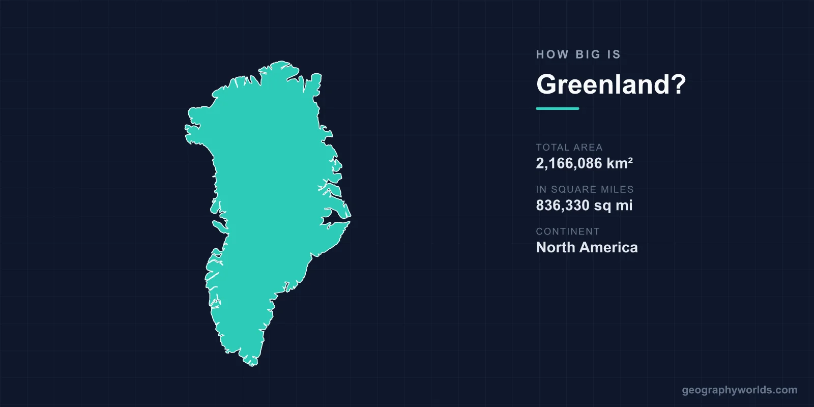 How Big Is Greenland? A Journey Across the World’s Largest Island