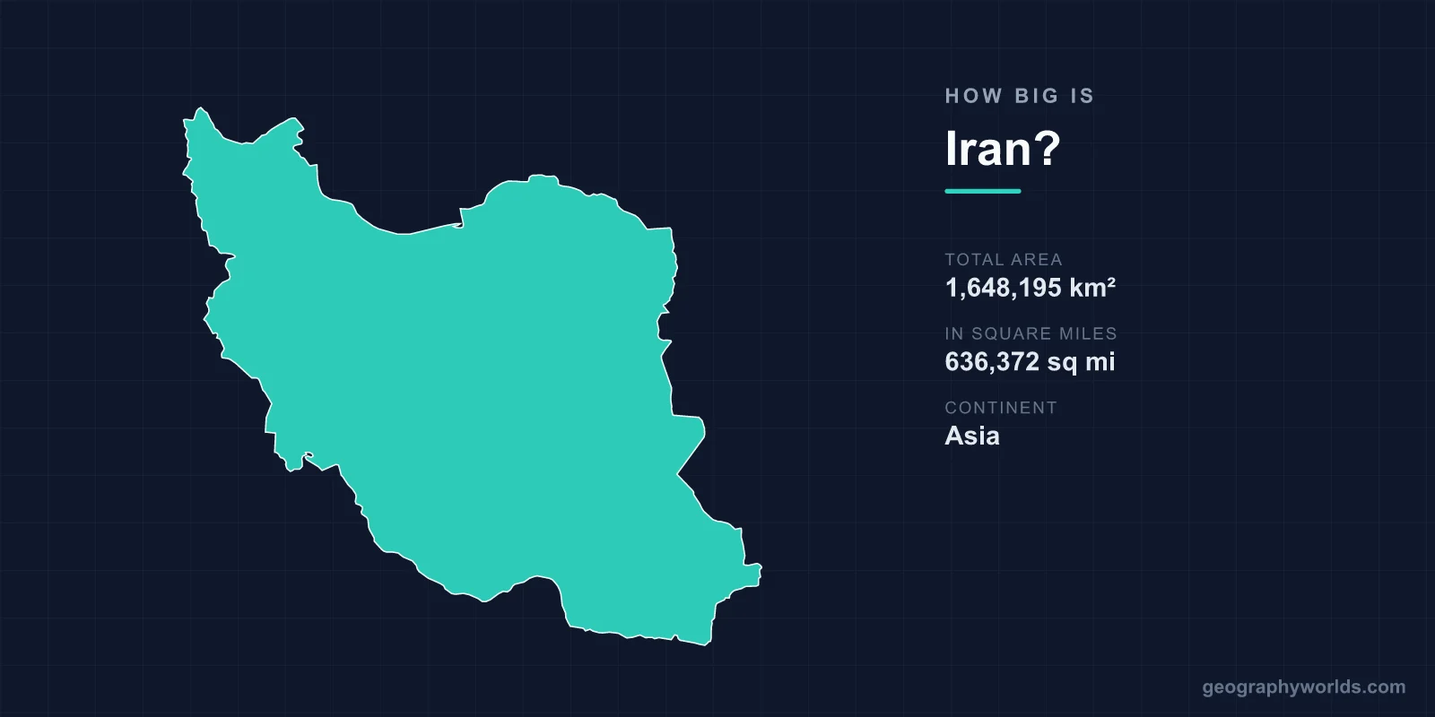 How Big Is Iran? Crossing 1,648,195 km² from Tabriz to Chabahar