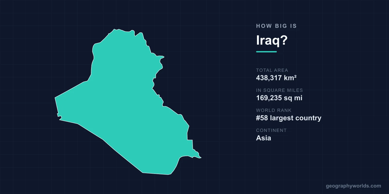 How Big Is Iraq? Two Rivers, a Desert and a Coast You Could Walk in a Day