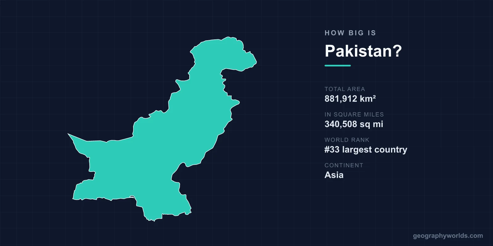 How Big Is Pakistan? The Answer Depends on Where You Think Kashmir Ends