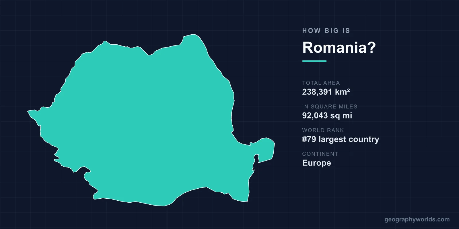 How Big Is Romania? Area, Size & Geography Comparison