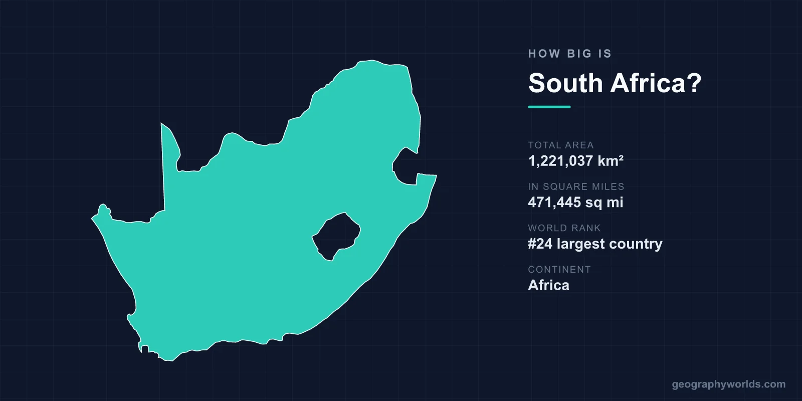 How Big Is South Africa? Area, Size & Geography Comparison