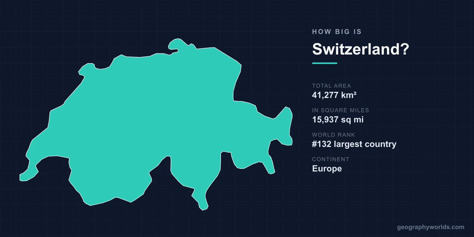 How Big Is Switzerland? Area, Size & Geography Comparison