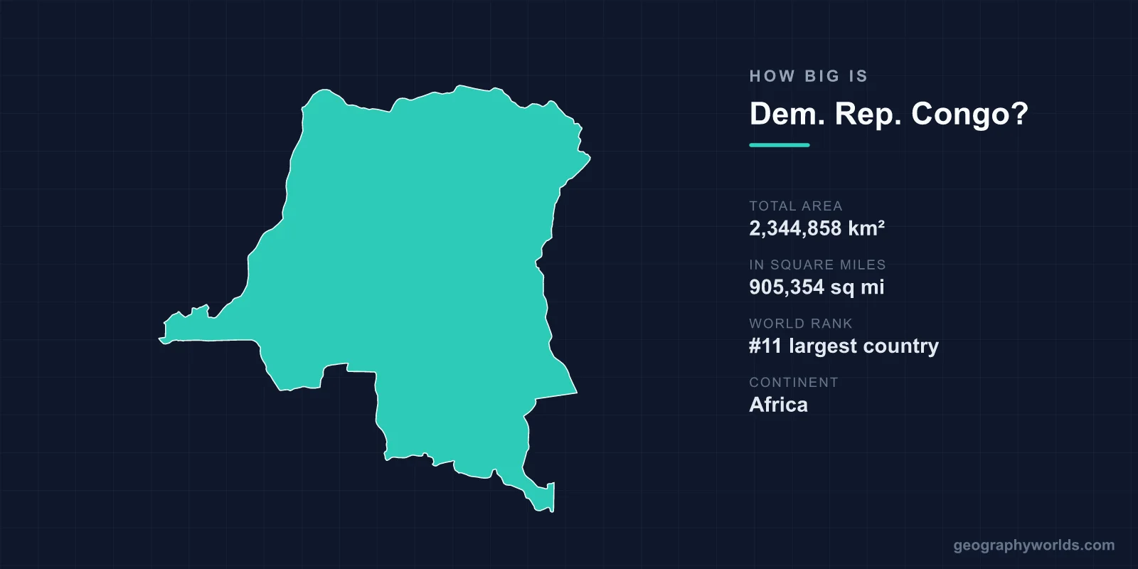 How Big Is the Democratic Republic of the Congo? Western Europe, With 37 Kilometres of Coast
